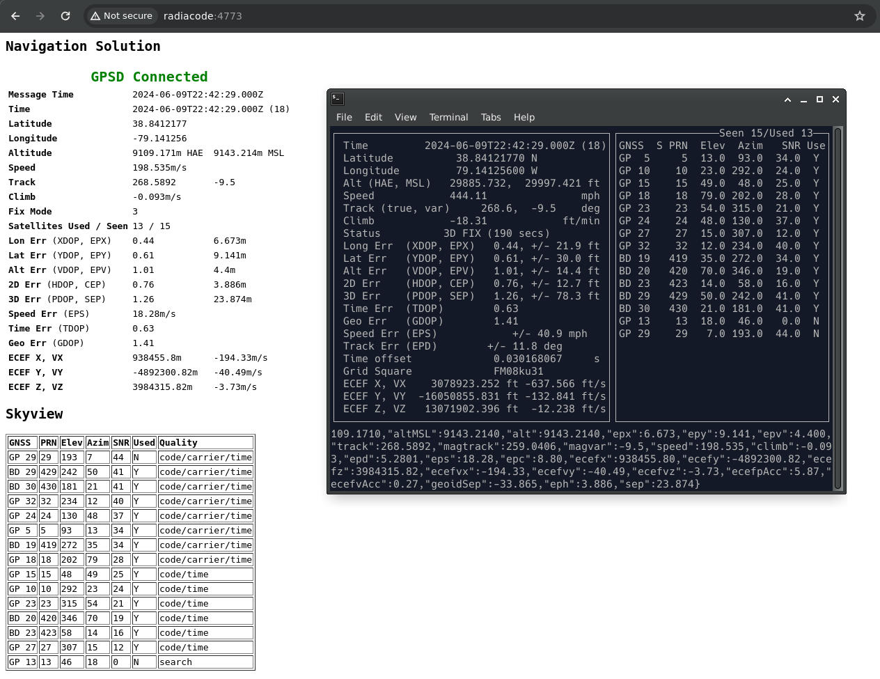 webcgps_vs_cgps.jpg