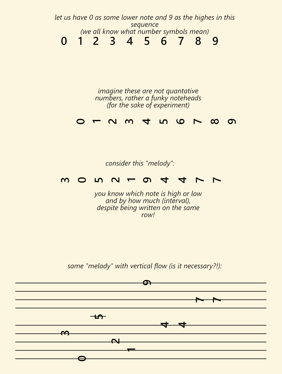 melody vertical compariosn.jpg